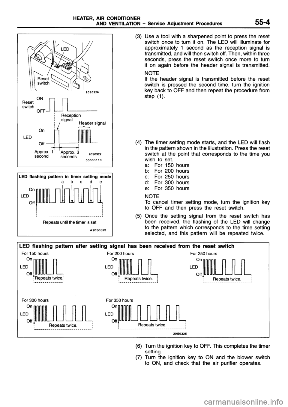 MITSUBISHI GALANT 1995 7.G User Guide 