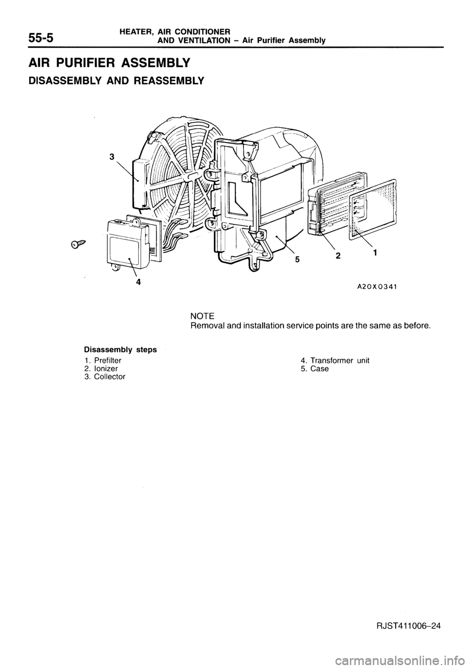 MITSUBISHI GALANT 1995 7.G Owners Manual 