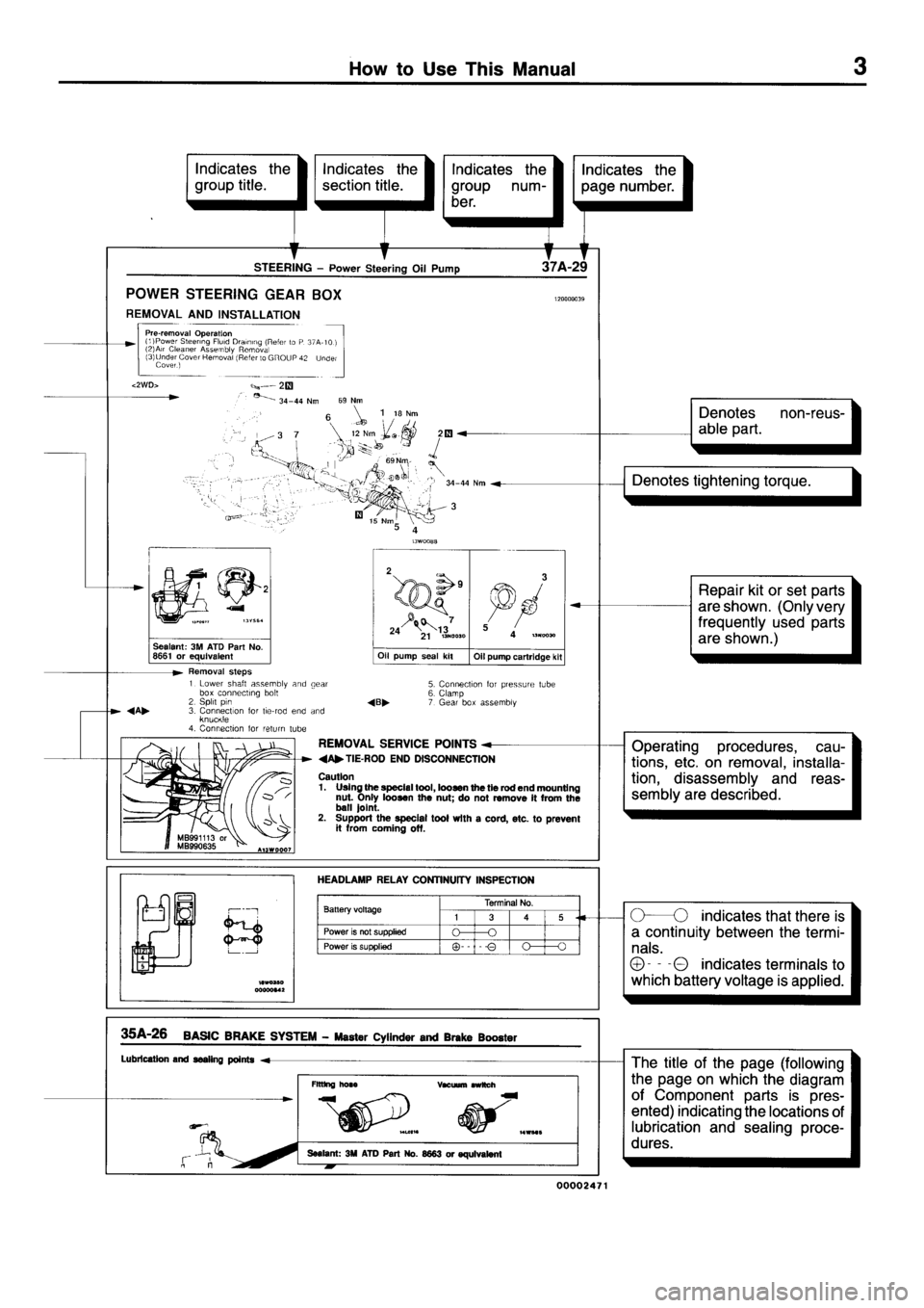 MITSUBISHI GALANT 1995 7.G Workshop Manual 