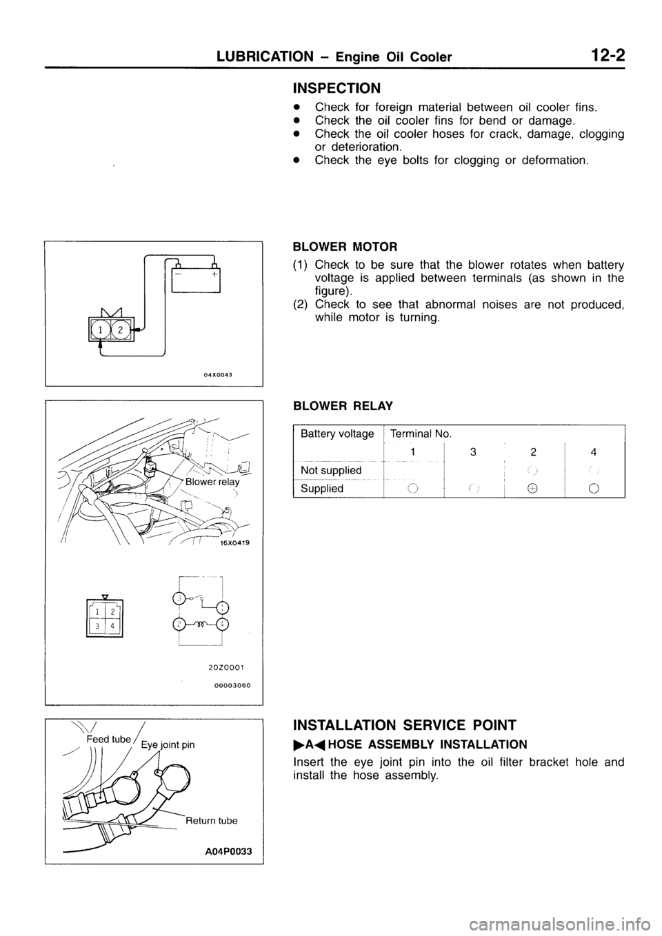 MITSUBISHI GALANT 1995 7.G Workshop Manual 