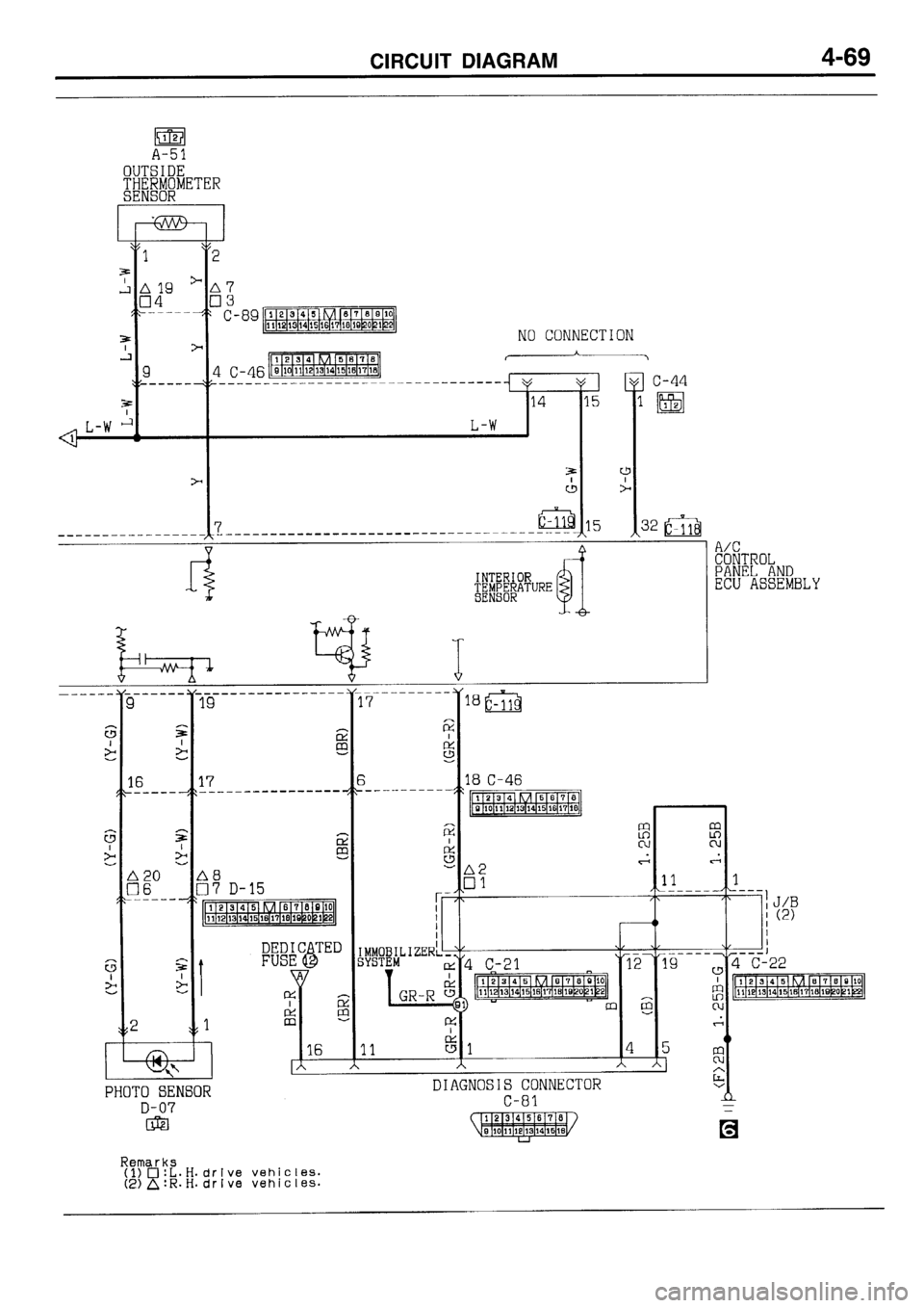 MITSUBISHI GALANT 1996 7.G Electrical Wiring Diagram Workshop Manual MITSUBISHI GALANT 1996 7.G Electrical Wiring Diagram Workshop Manual