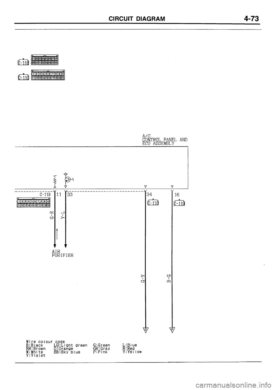 MITSUBISHI GALANT 1996 7.G Electrical Wiring Diagram Workshop Manual MITSUBISHI GALANT 1996 7.G Electrical Wiring Diagram Workshop Manual