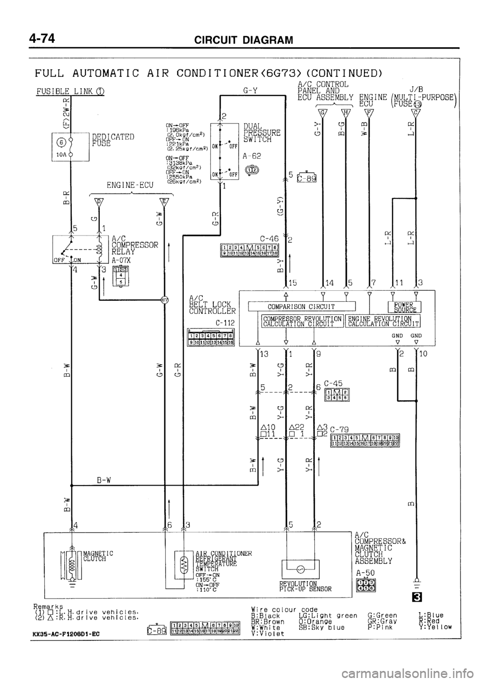 MITSUBISHI GALANT 1996 7.G Electrical Wiring Diagram Workshop Manual MITSUBISHI GALANT 1996 7.G Electrical Wiring Diagram Workshop Manual