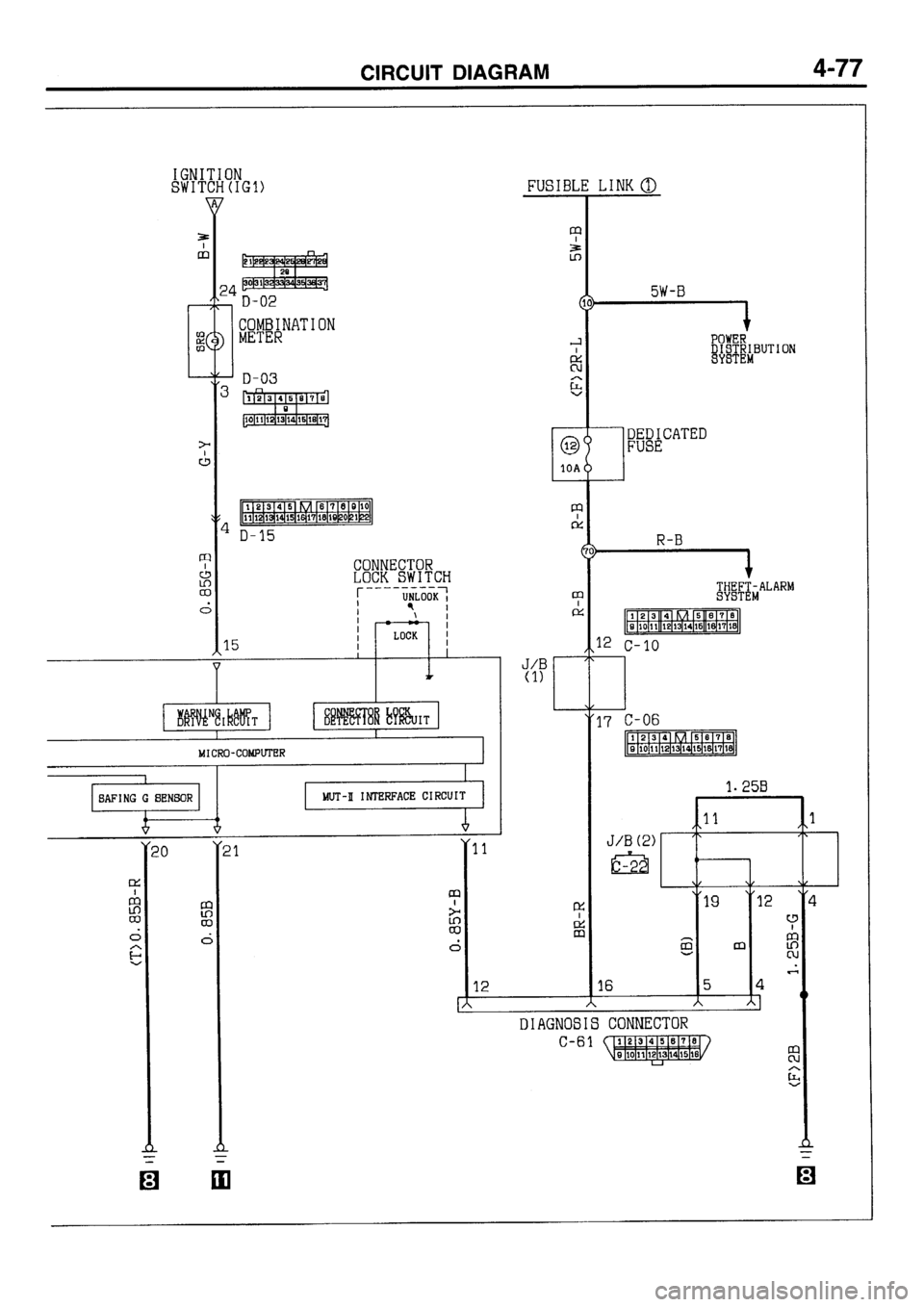 MITSUBISHI GALANT 1996 7.G Electrical Wiring Diagram Workshop Manual MITSUBISHI GALANT 1996 7.G Electrical Wiring Diagram Workshop Manual