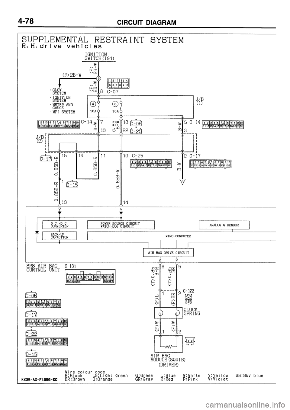 MITSUBISHI GALANT 1996 7.G Electrical Wiring Diagram Workshop Manual MITSUBISHI GALANT 1996 7.G Electrical Wiring Diagram Workshop Manual