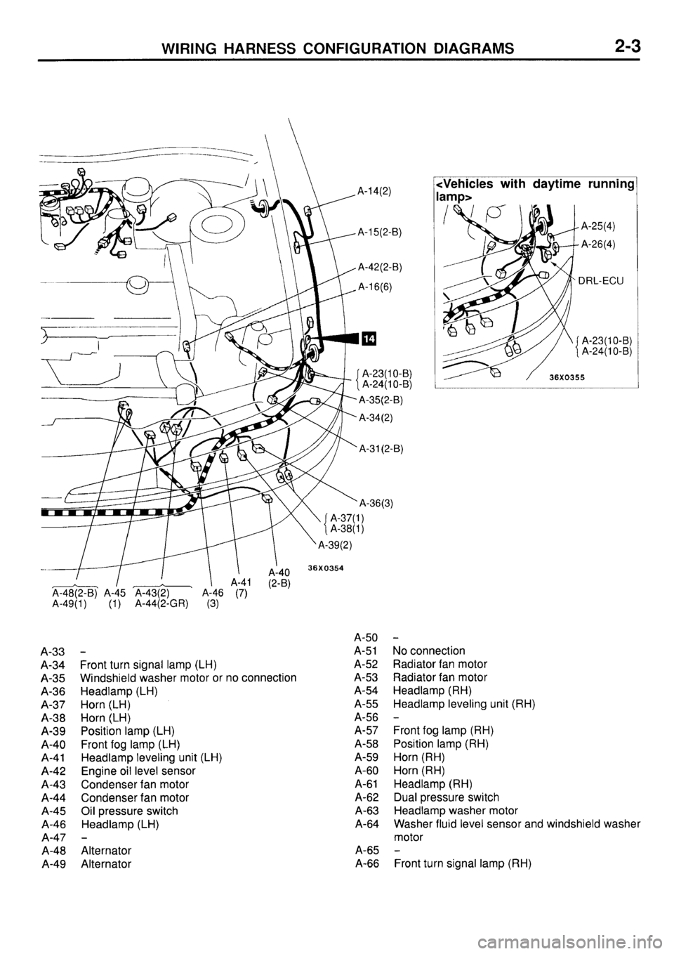 MITSUBISHI GALANT 1996 7.G Electrical Wiring Diagram User Guide MITSUBISHI GALANT 1996 7.G Electrical Wiring Diagram User Guide