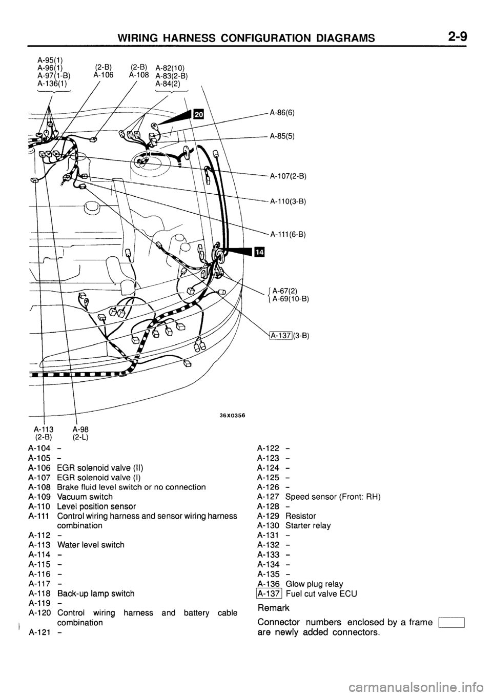 MITSUBISHI GALANT 1996 7.G Electrical Wiring Diagram Owners Manual 