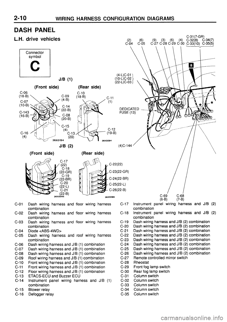 MITSUBISHI GALANT 1996 7.G Electrical Wiring Diagram Owners Manual 