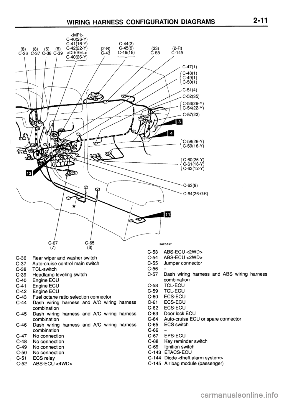 MITSUBISHI GALANT 1996 7.G Electrical Wiring Diagram Owners Manual 