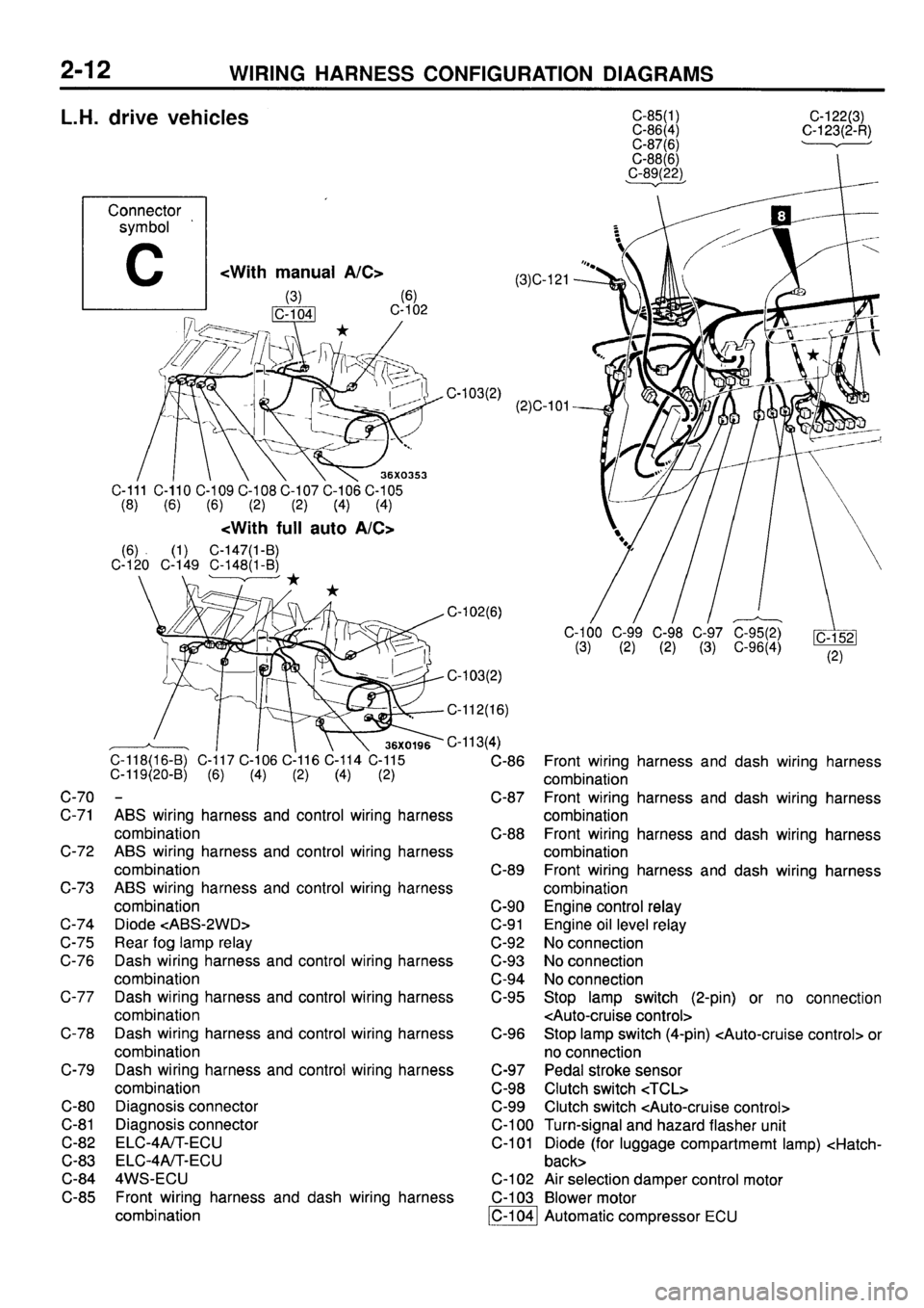 MITSUBISHI GALANT 1996 7.G Electrical Wiring Diagram Owners Manual 