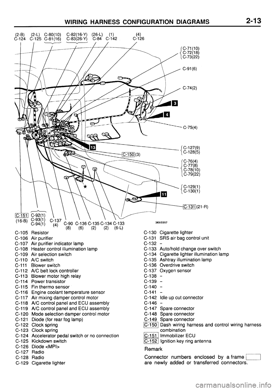 MITSUBISHI GALANT 1996 7.G Electrical Wiring Diagram Owners Manual 