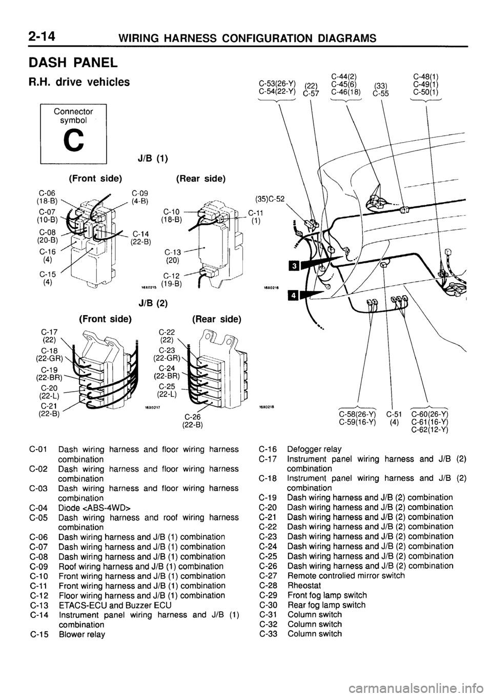 MITSUBISHI GALANT 1996 7.G Electrical Wiring Diagram Owners Manual 