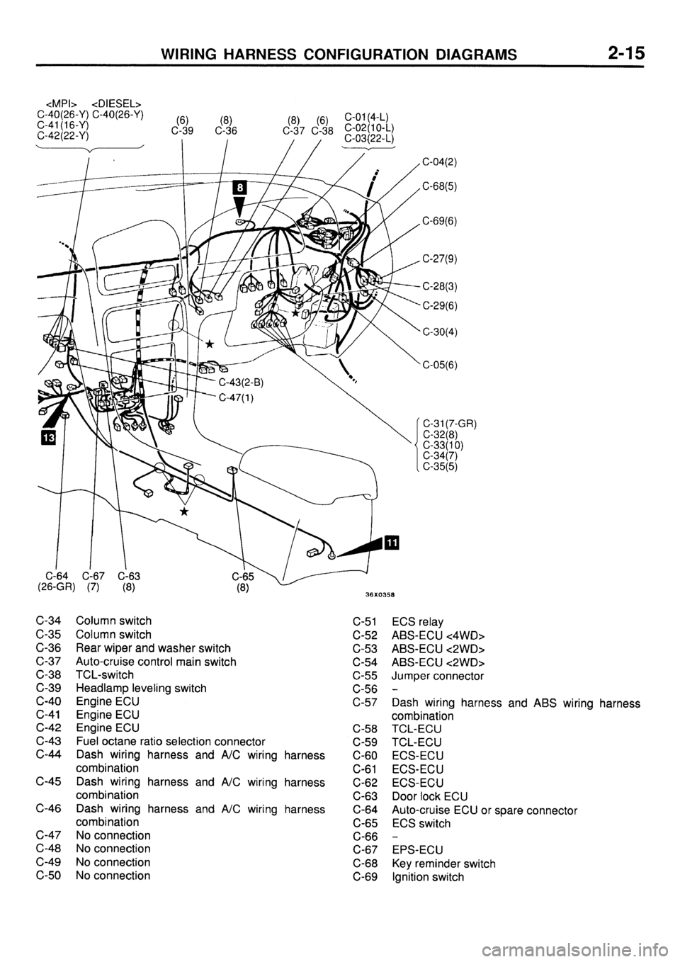 MITSUBISHI GALANT 1996 7.G Electrical Wiring Diagram Owners Manual 