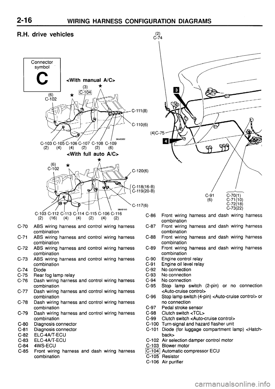 MITSUBISHI GALANT 1996 7.G Electrical Wiring Diagram Owners Manual 