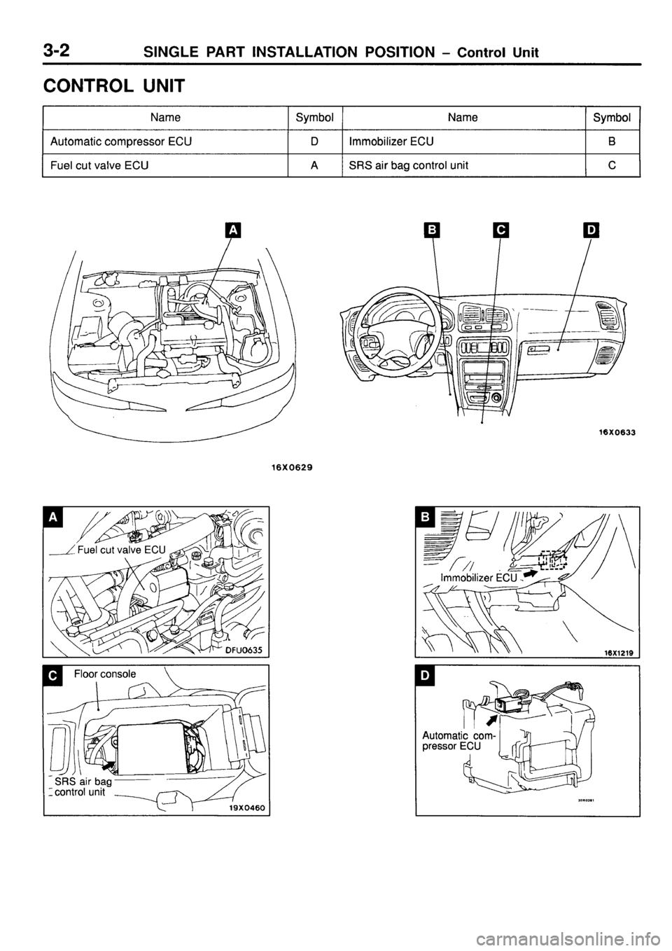 MITSUBISHI GALANT 1996 7.G Electrical Wiring Diagram Owners Guide MITSUBISHI GALANT 1996 7.G Electrical Wiring Diagram Owners Guide