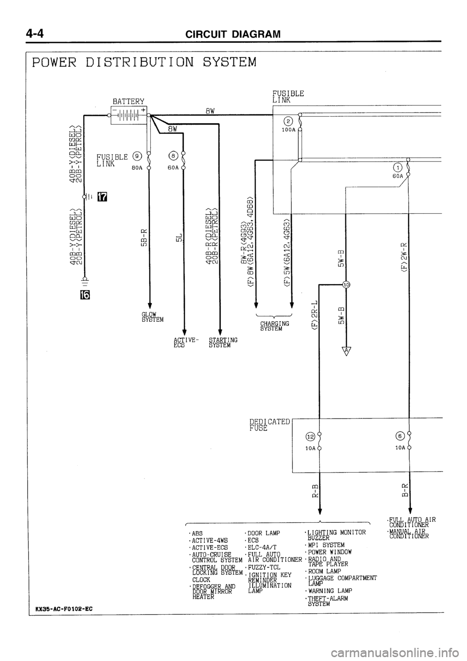 MITSUBISHI GALANT 1996 7.G Electrical Wiring Diagram Owners Guide MITSUBISHI GALANT 1996 7.G Electrical Wiring Diagram Owners Guide
