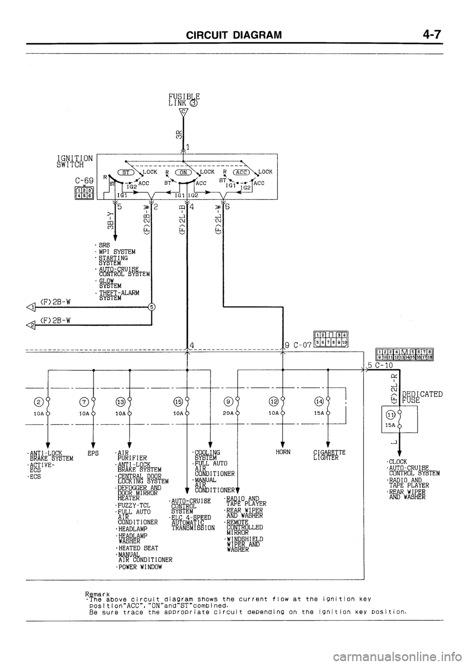 MITSUBISHI GALANT 1996 7.G Electrical Wiring Diagram Owners Guide MITSUBISHI GALANT 1996 7.G Electrical Wiring Diagram Owners Guide