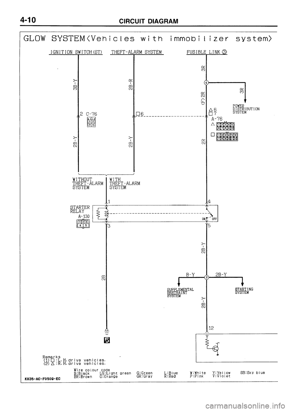 MITSUBISHI GALANT 1996 7.G Electrical Wiring Diagram Service Manual 