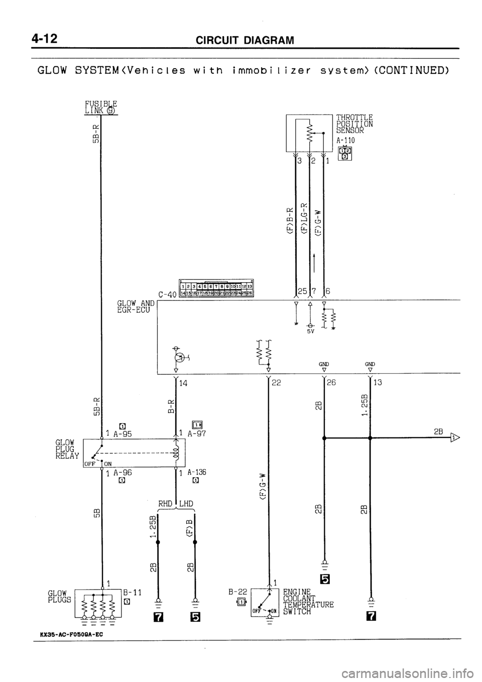 MITSUBISHI GALANT 1996 7.G Electrical Wiring Diagram Service Manual 