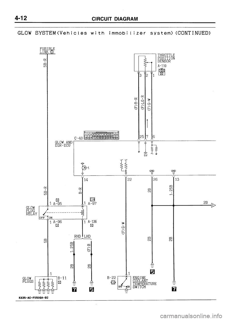 MITSUBISHI GALANT 1996 7.G Electrical Wiring Diagram Service Manual MITSUBISHI GALANT 1996 7.G Electrical Wiring Diagram Service Manual