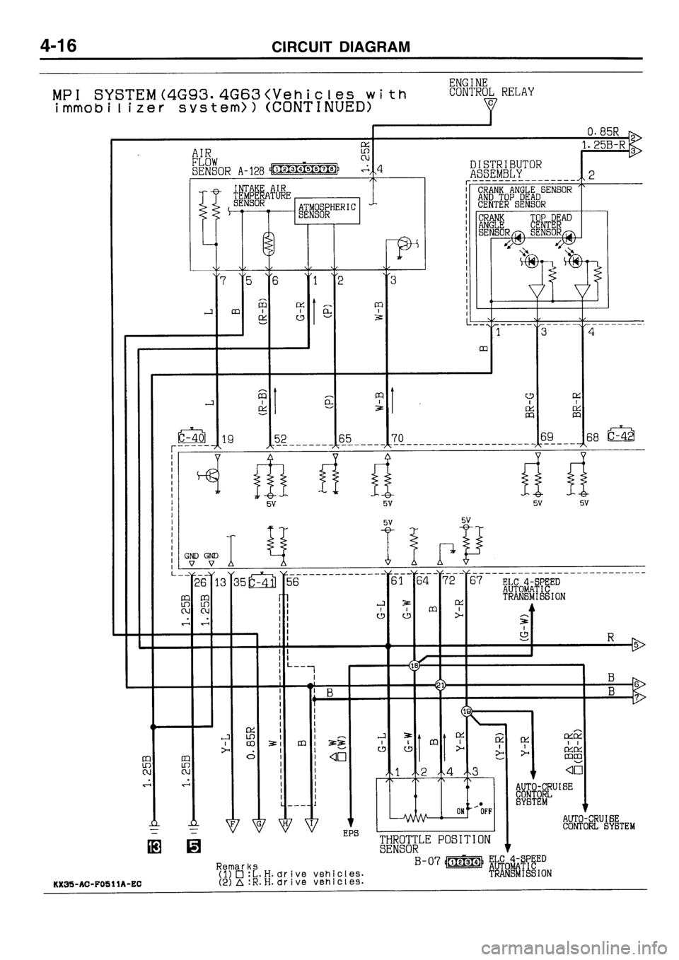 MITSUBISHI GALANT 1996 7.G Electrical Wiring Diagram Service Manual 