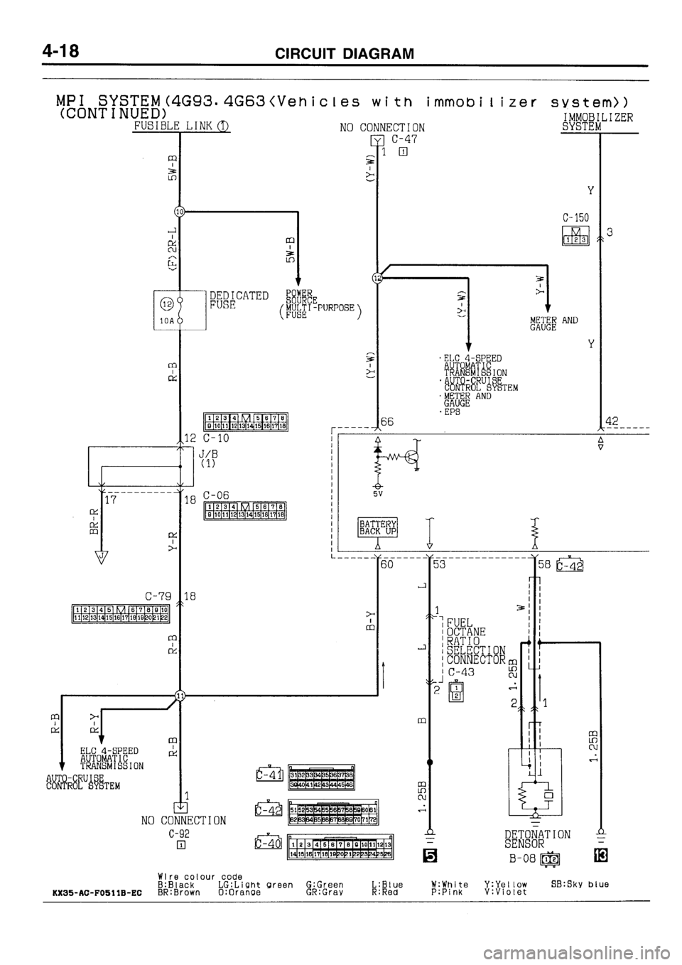 MITSUBISHI GALANT 1996 7.G Electrical Wiring Diagram Service Manual 