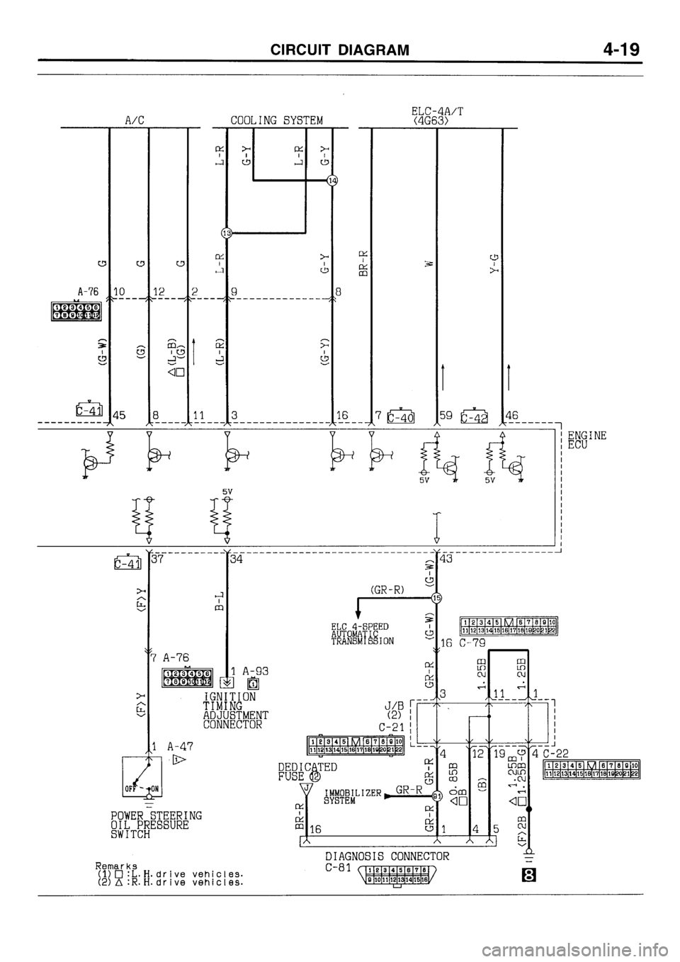 MITSUBISHI GALANT 1996 7.G Electrical Wiring Diagram Repair Manual 