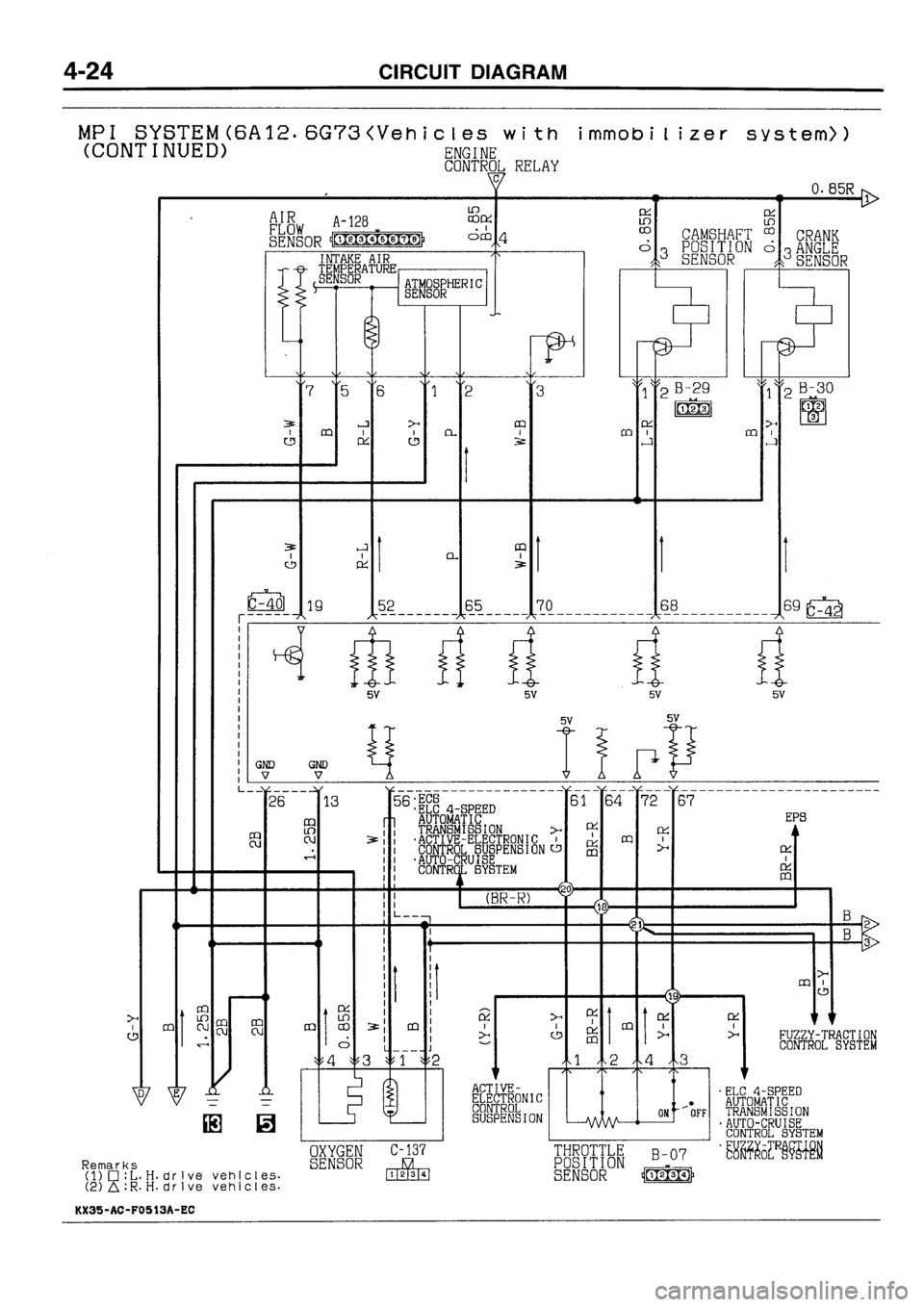 MITSUBISHI GALANT 1996 7.G Electrical Wiring Diagram Repair Manual 