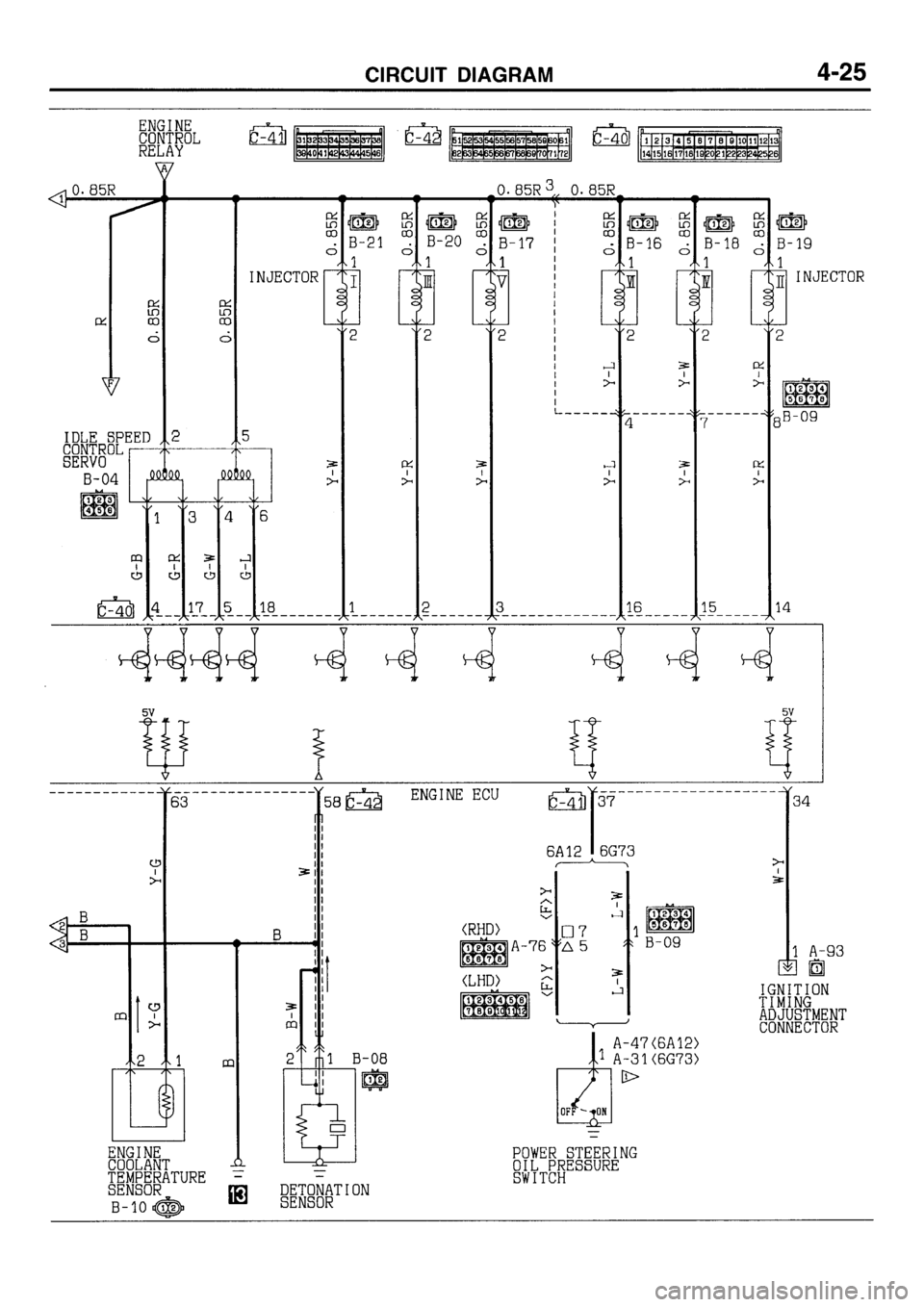 MITSUBISHI GALANT 1996 7.G Electrical Wiring Diagram Repair Manual 