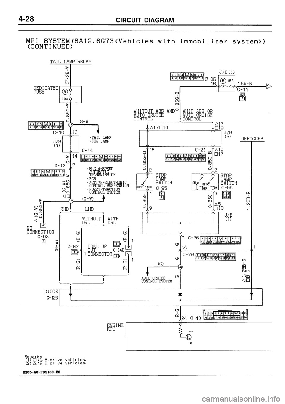 MITSUBISHI GALANT 1996 7.G Electrical Wiring Diagram Repair Manual 