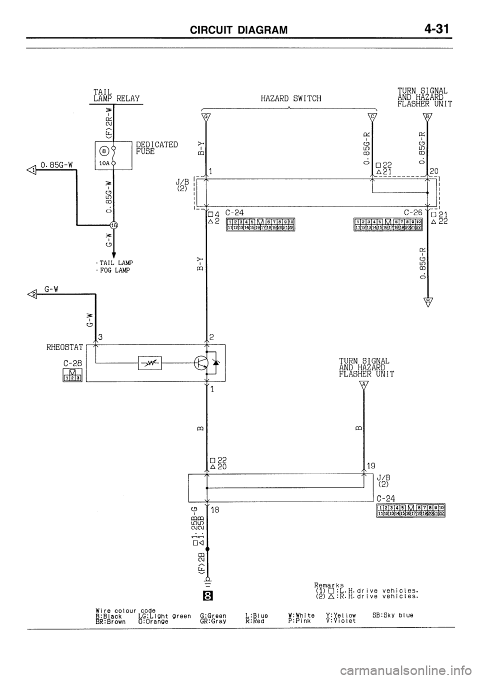 MITSUBISHI GALANT 1996 7.G Electrical Wiring Diagram Repair Manual MITSUBISHI GALANT 1996 7.G Electrical Wiring Diagram Repair Manual