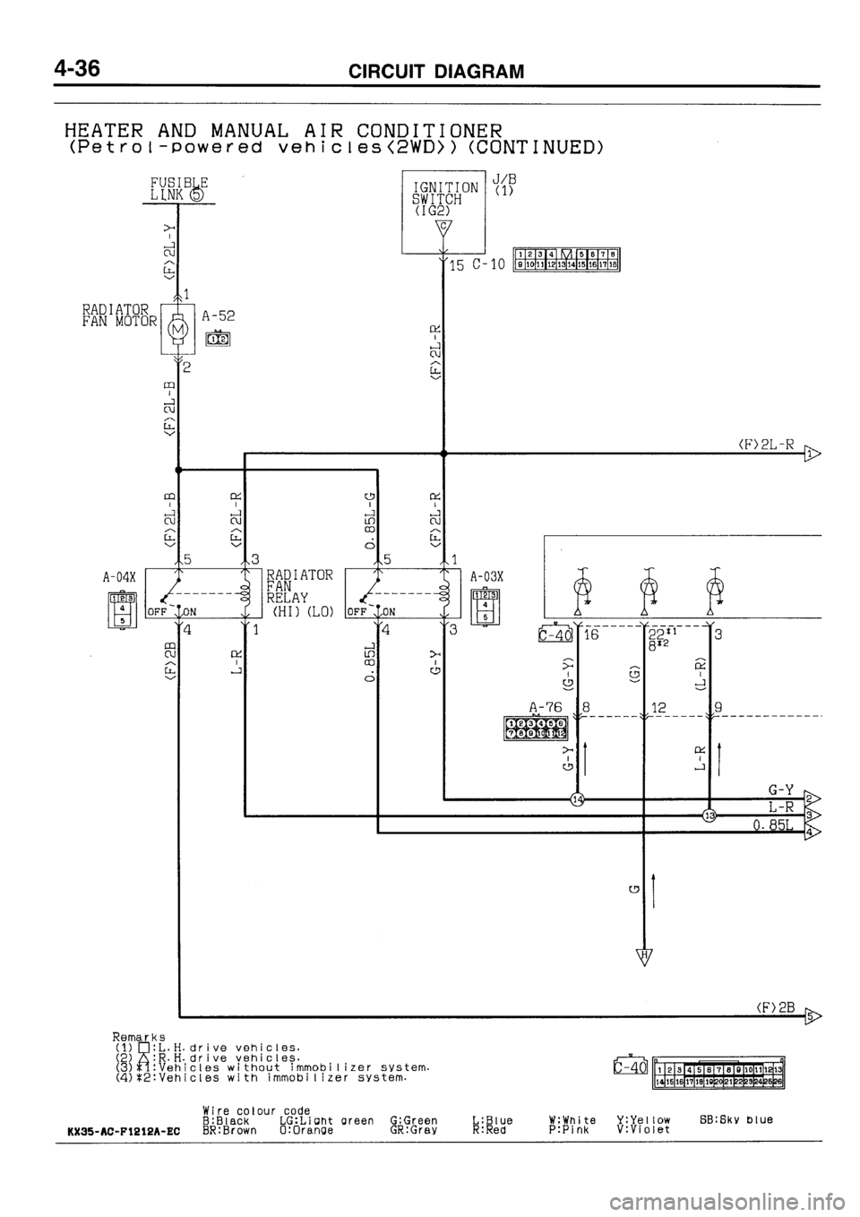 MITSUBISHI GALANT 1996 7.G Electrical Wiring Diagram Repair Manual MITSUBISHI GALANT 1996 7.G Electrical Wiring Diagram Repair Manual