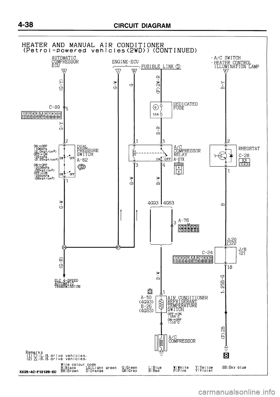 MITSUBISHI GALANT 1996 7.G Electrical Wiring Diagram Repair Manual MITSUBISHI GALANT 1996 7.G Electrical Wiring Diagram Repair Manual