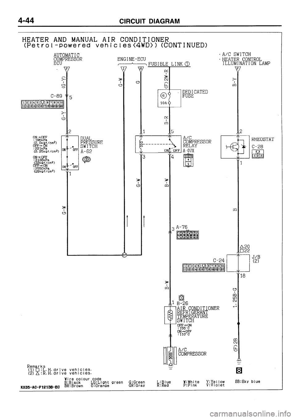 MITSUBISHI GALANT 1996 7.G Electrical Wiring Diagram Manual PDF MITSUBISHI GALANT 1996 7.G Electrical Wiring Diagram Manual PDF