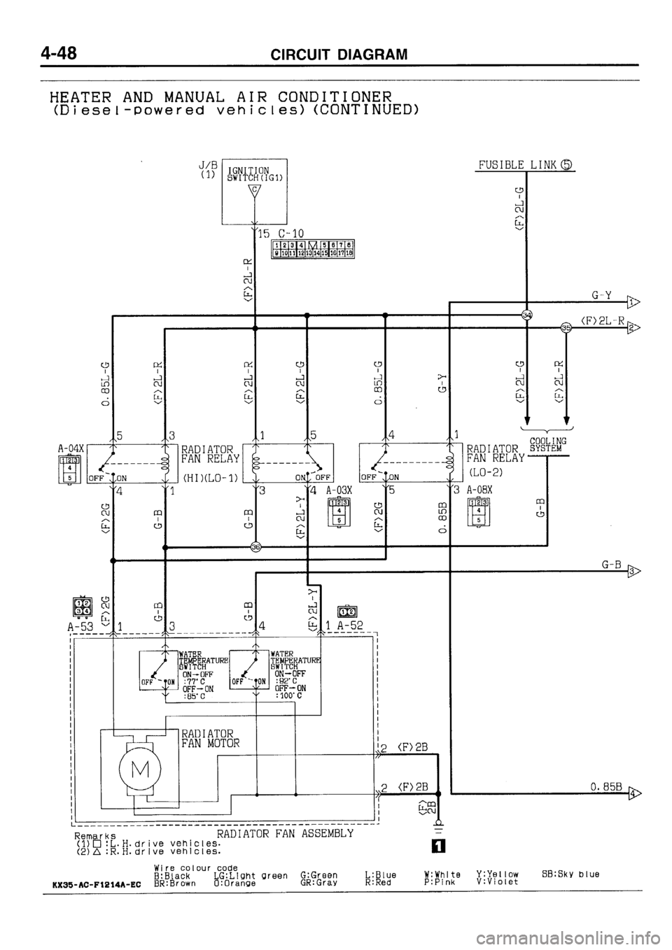 MITSUBISHI GALANT 1996 7.G Electrical Wiring Diagram Manual PDF MITSUBISHI GALANT 1996 7.G Electrical Wiring Diagram Manual PDF