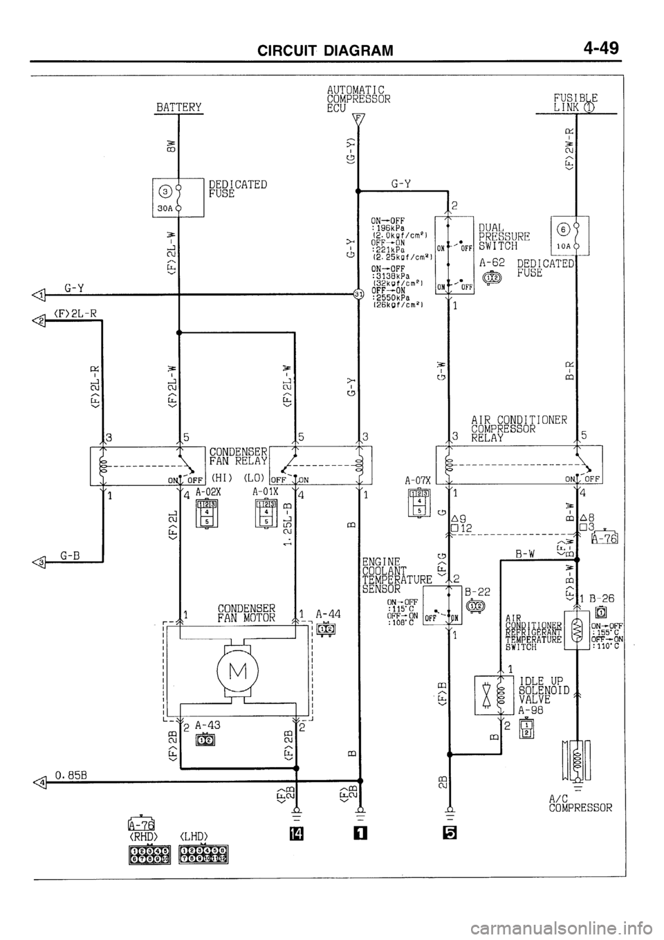 MITSUBISHI GALANT 1996 7.G Electrical Wiring Diagram Manual Online 