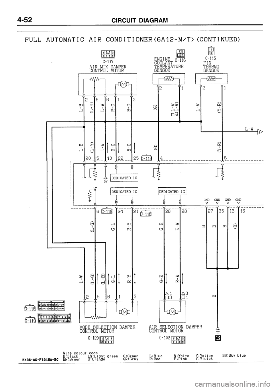 MITSUBISHI GALANT 1996 7.G Electrical Wiring Diagram Manual Online 