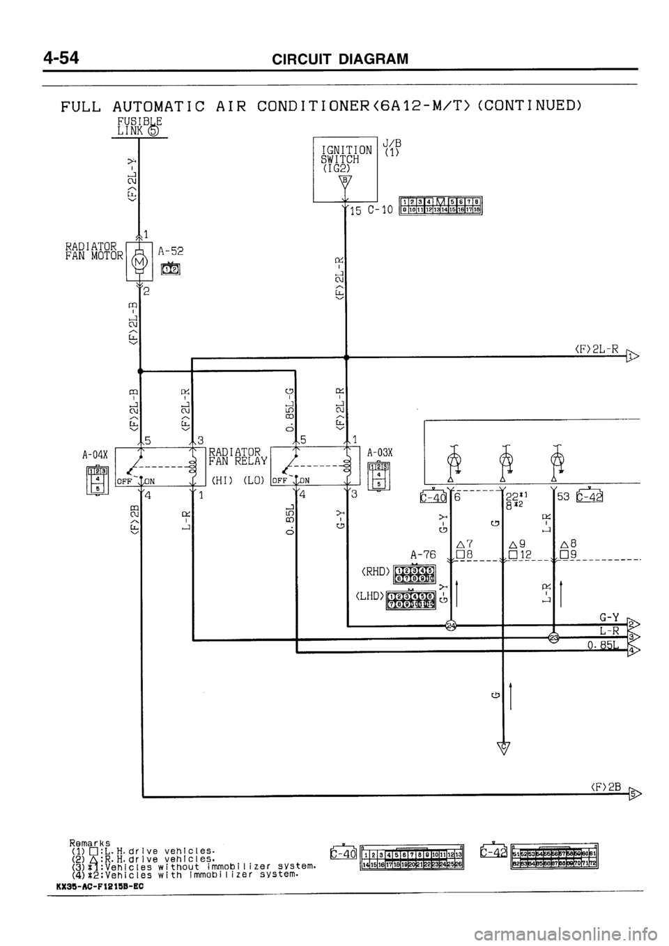 MITSUBISHI GALANT 1996 7.G Electrical Wiring Diagram Manual Online 