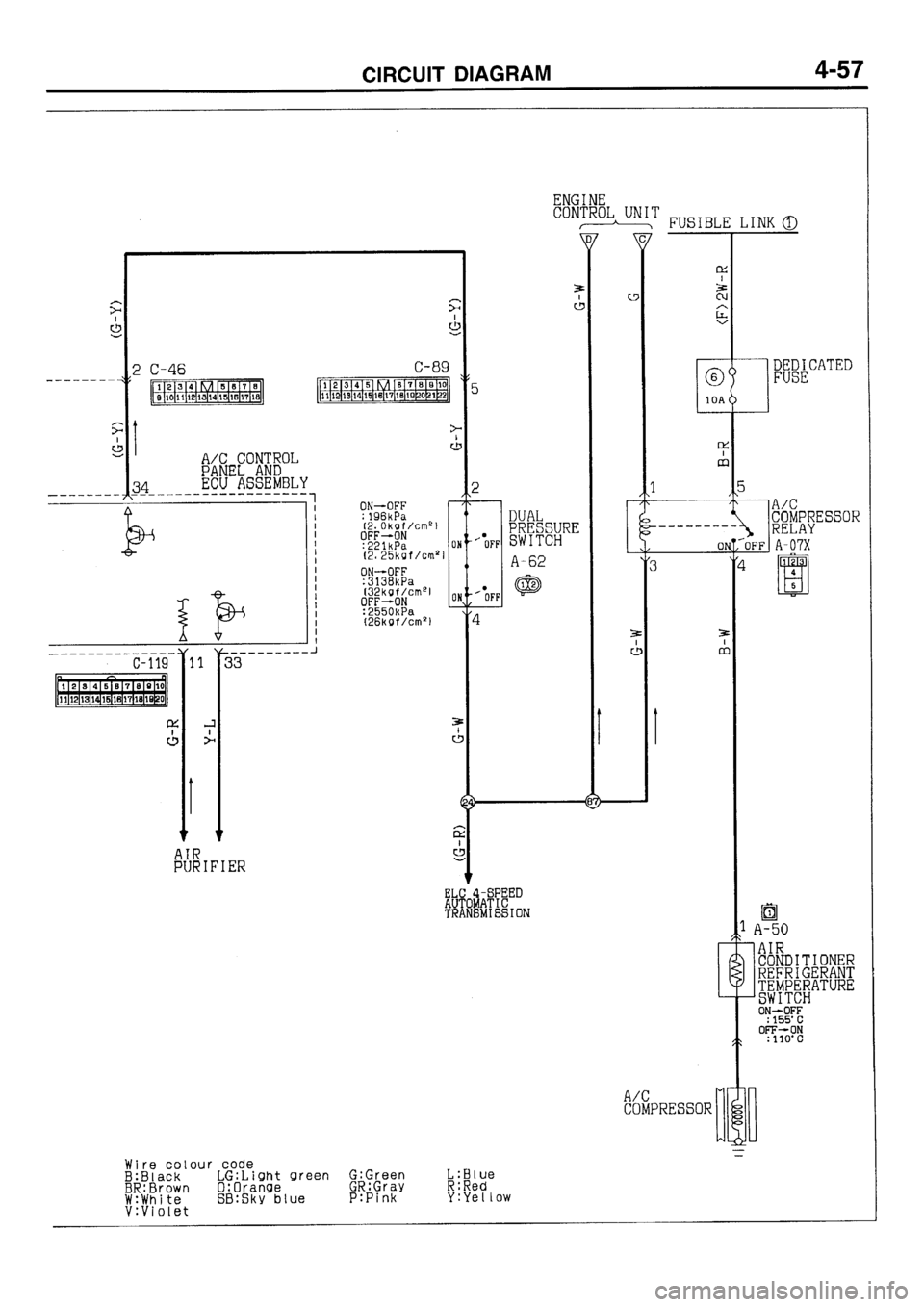 MITSUBISHI GALANT 1996 7.G Electrical Wiring Diagram Manual Online 