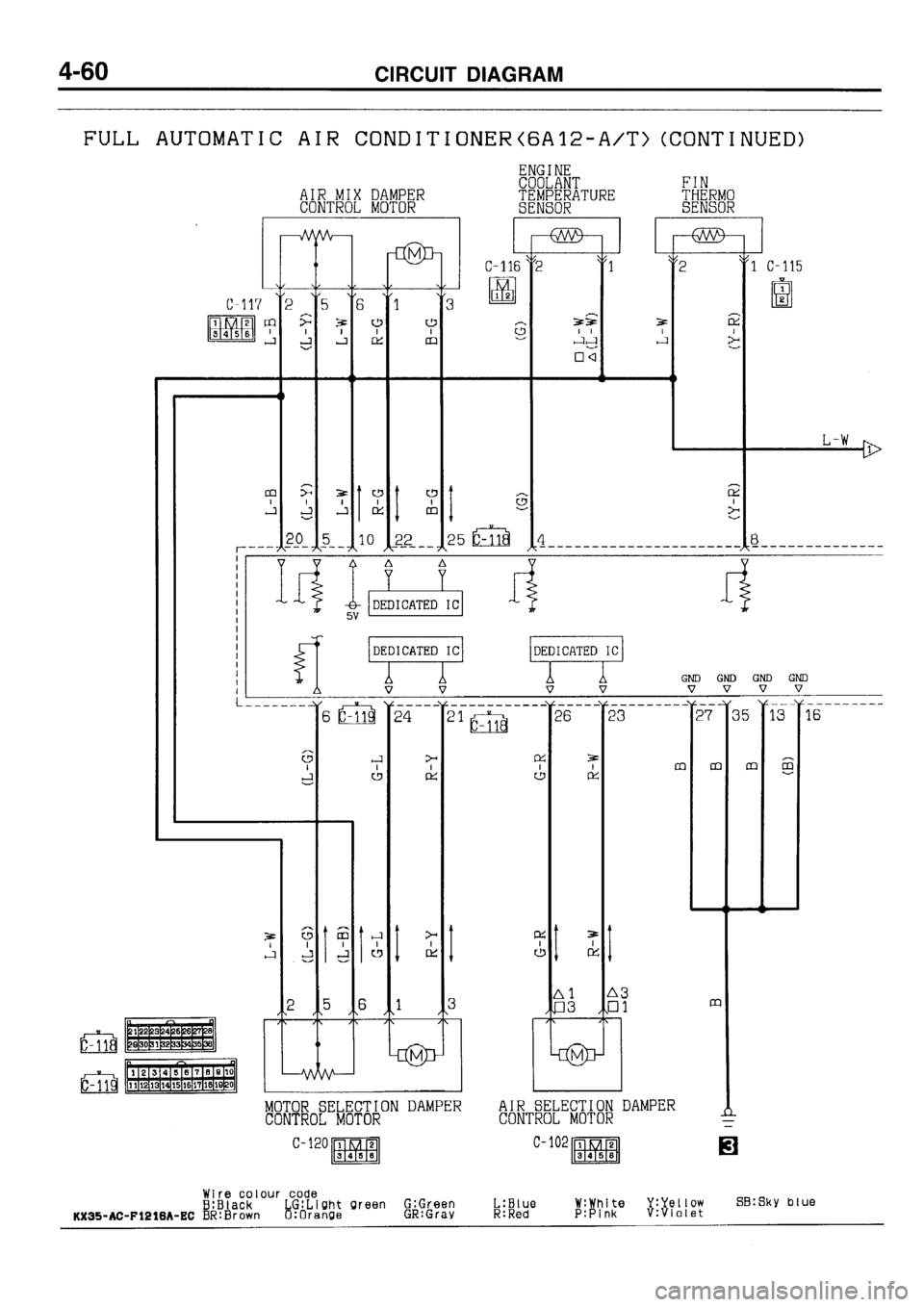 MITSUBISHI GALANT 1996 7.G Electrical Wiring Diagram Owners Manual 