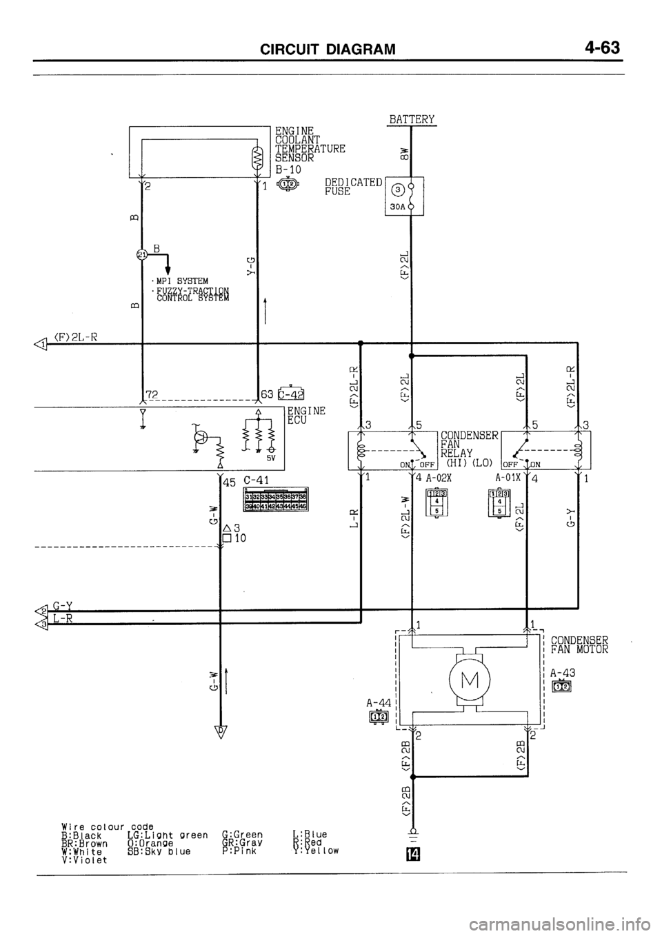 MITSUBISHI GALANT 1996 7.G Electrical Wiring Diagram Owners Manual 