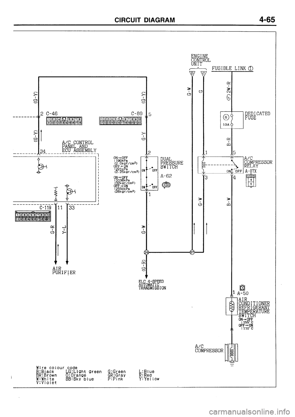 MITSUBISHI GALANT 1996 7.G Electrical Wiring Diagram Owners Manual 
