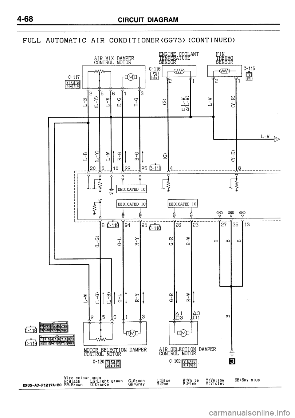 MITSUBISHI GALANT 1996 7.G Electrical Wiring Diagram Owners Manual 