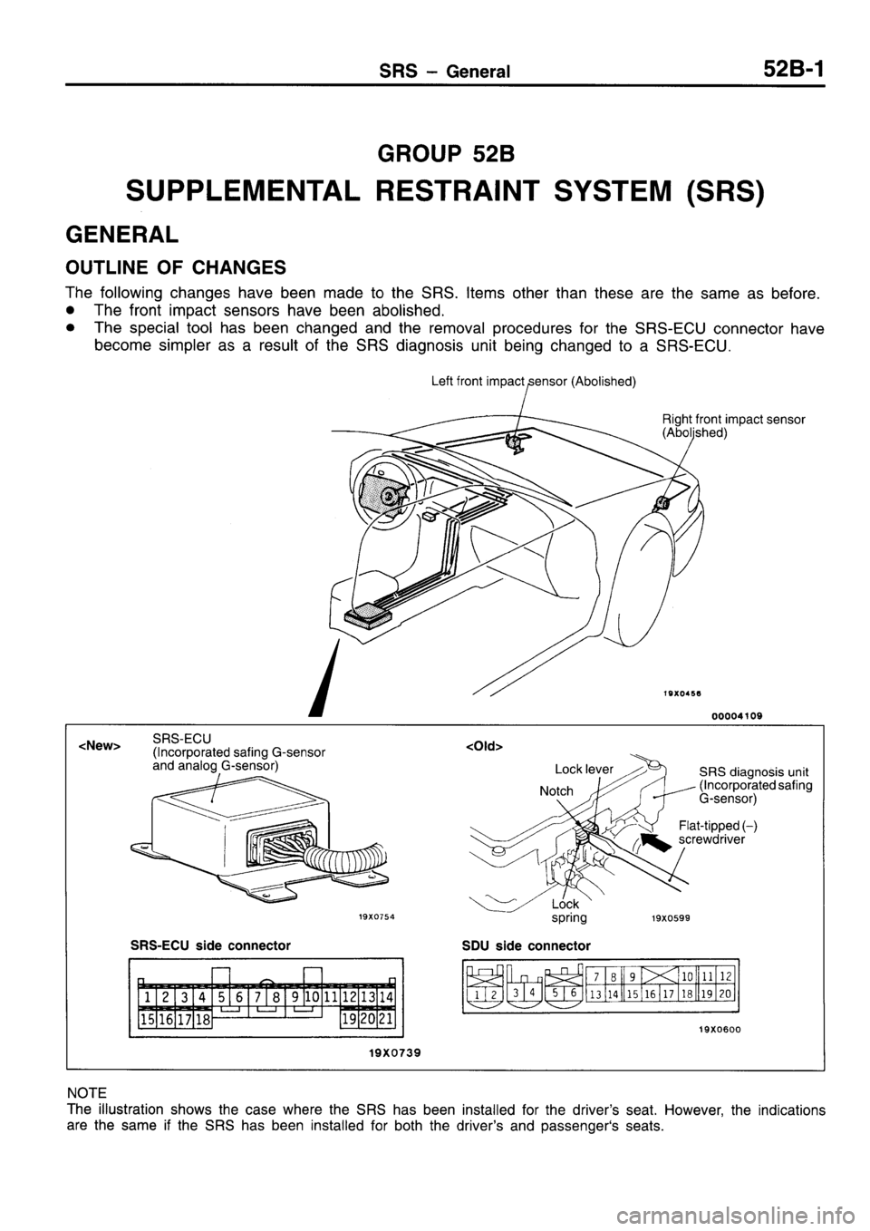 MITSUBISHI GALANT 1996 7.G User Guide MITSUBISHI GALANT 1996 7.G User Guide