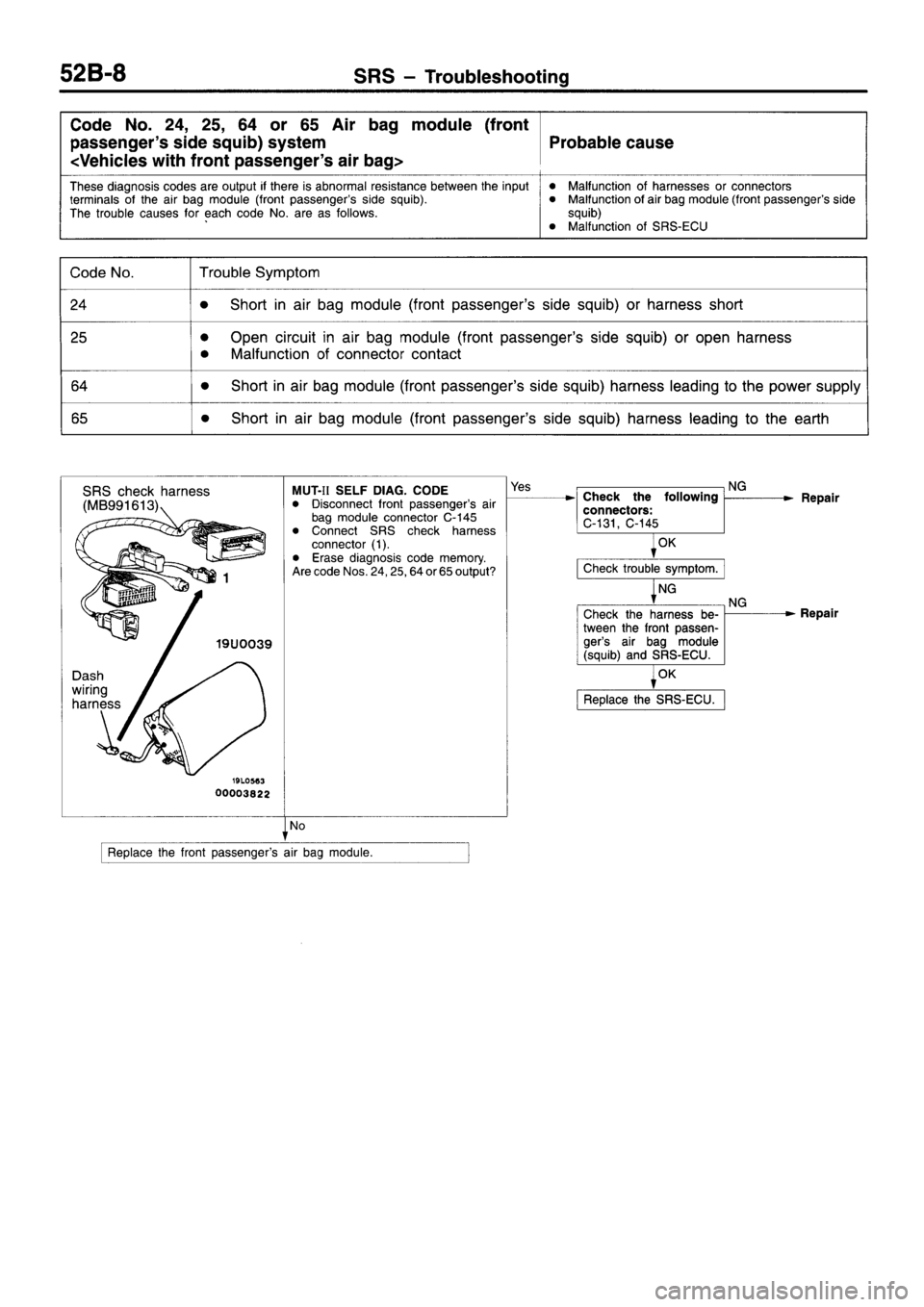MITSUBISHI GALANT 1996 7.G Owners Manual MITSUBISHI GALANT 1996 7.G Owners Manual