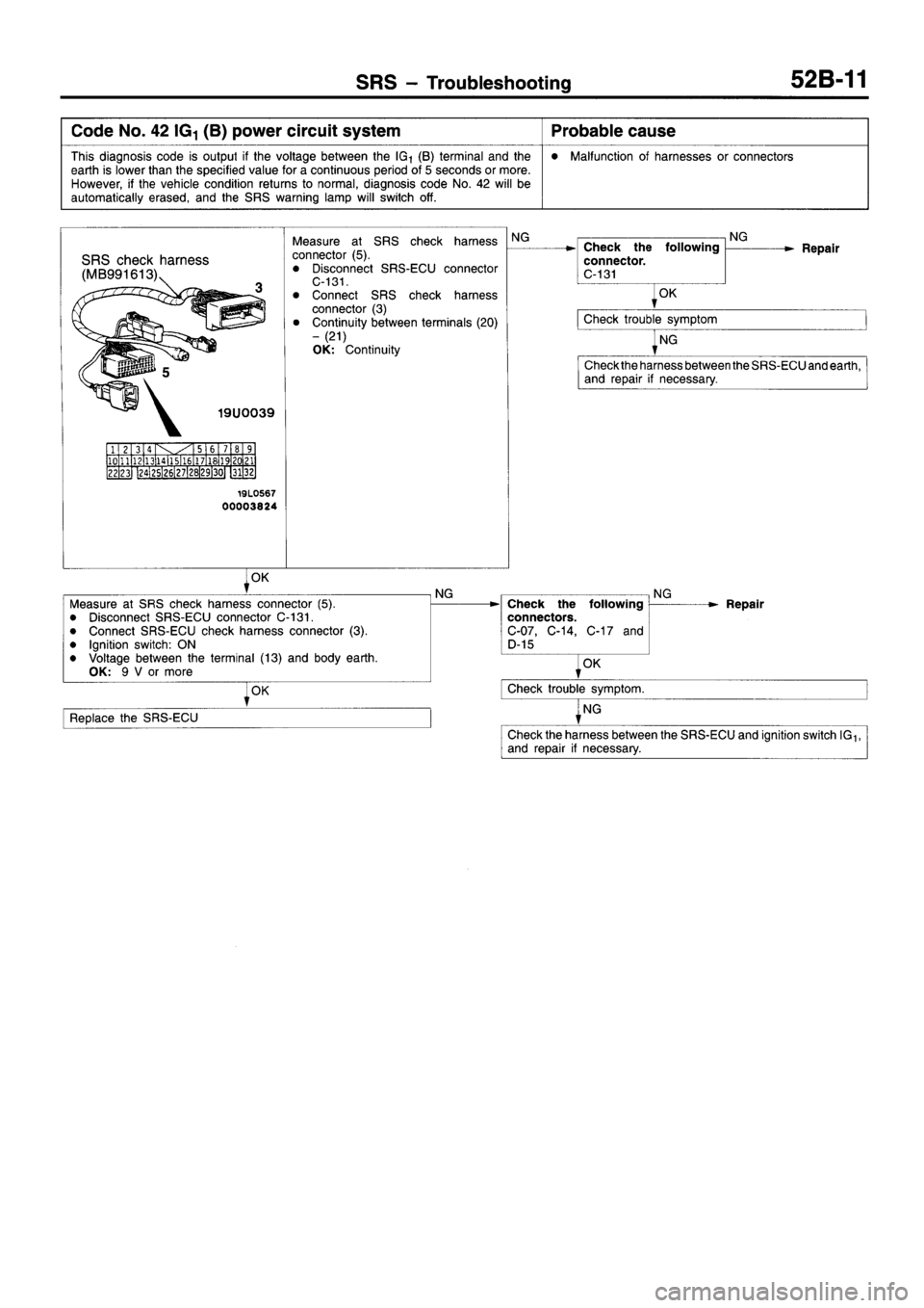 MITSUBISHI GALANT 1996 7.G Owners Manual MITSUBISHI GALANT 1996 7.G Owners Manual