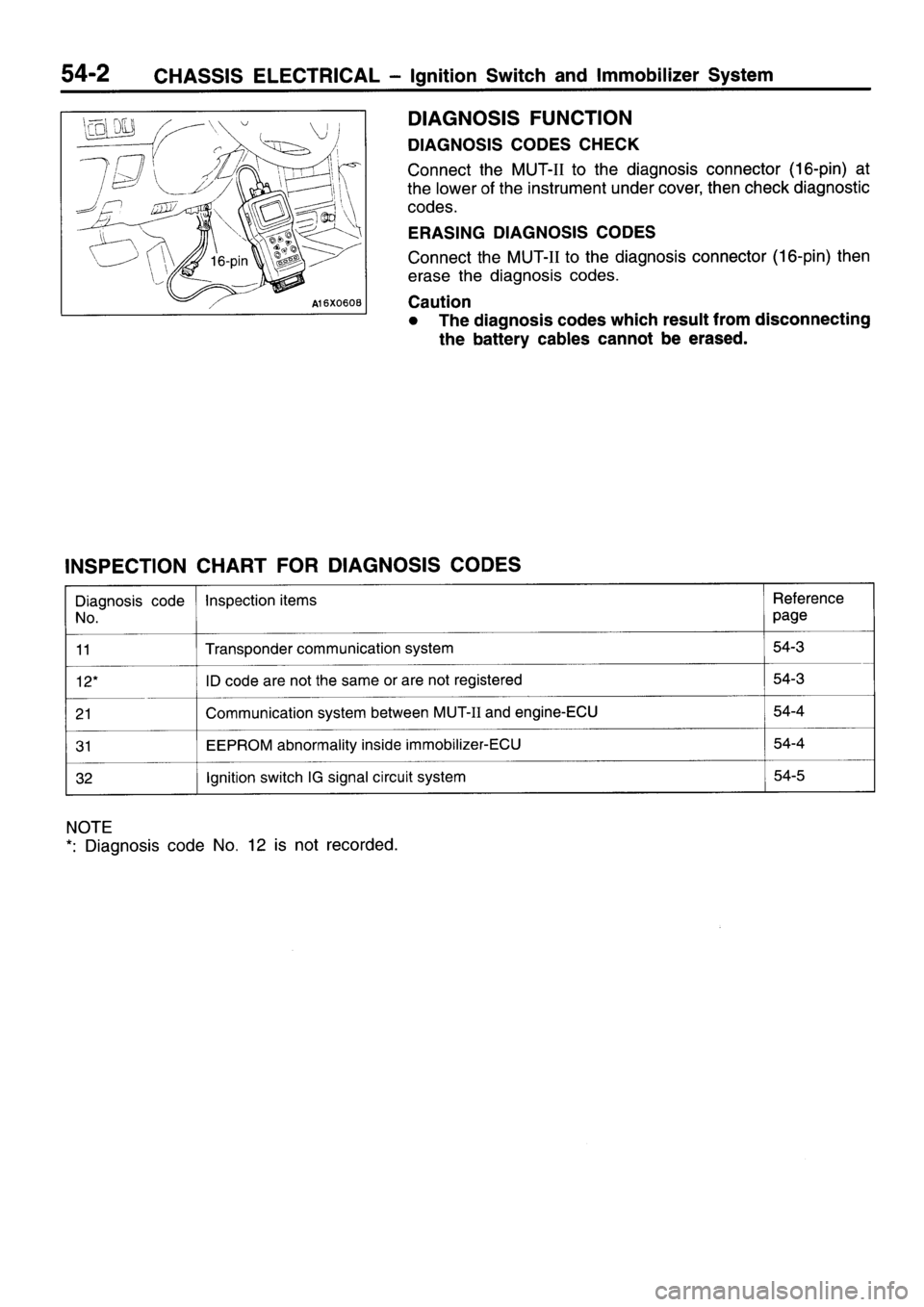MITSUBISHI GALANT 1996 7.G Owners Guide MITSUBISHI GALANT 1996 7.G Owners Guide