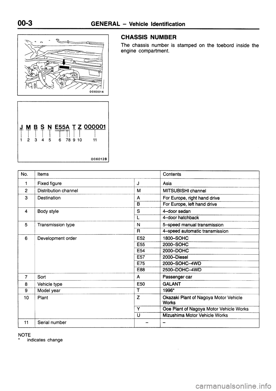 MITSUBISHI GALANT 1996 7.G Workshop Manual 