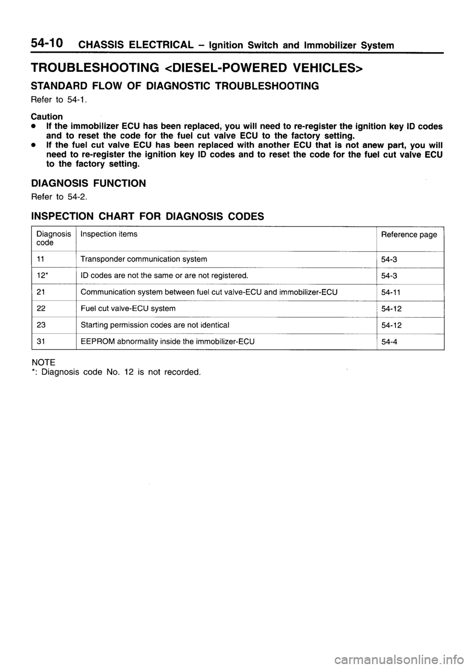 MITSUBISHI GALANT 1996 7.G Service Manual MITSUBISHI GALANT 1996 7.G Service Manual