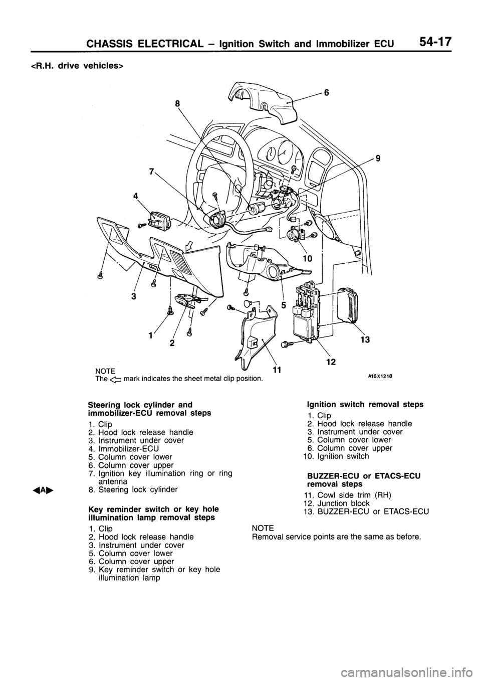 MITSUBISHI GALANT 1996 7.G Repair Manual MITSUBISHI GALANT 1996 7.G Repair Manual